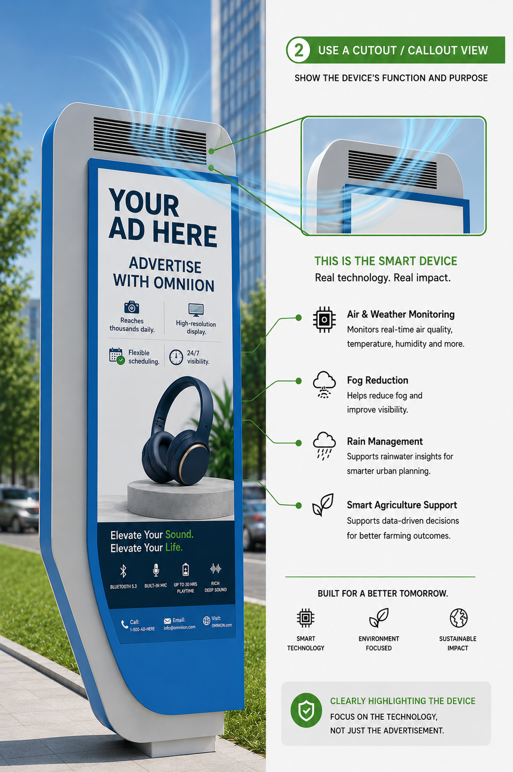 Interactive Digital Kiosk